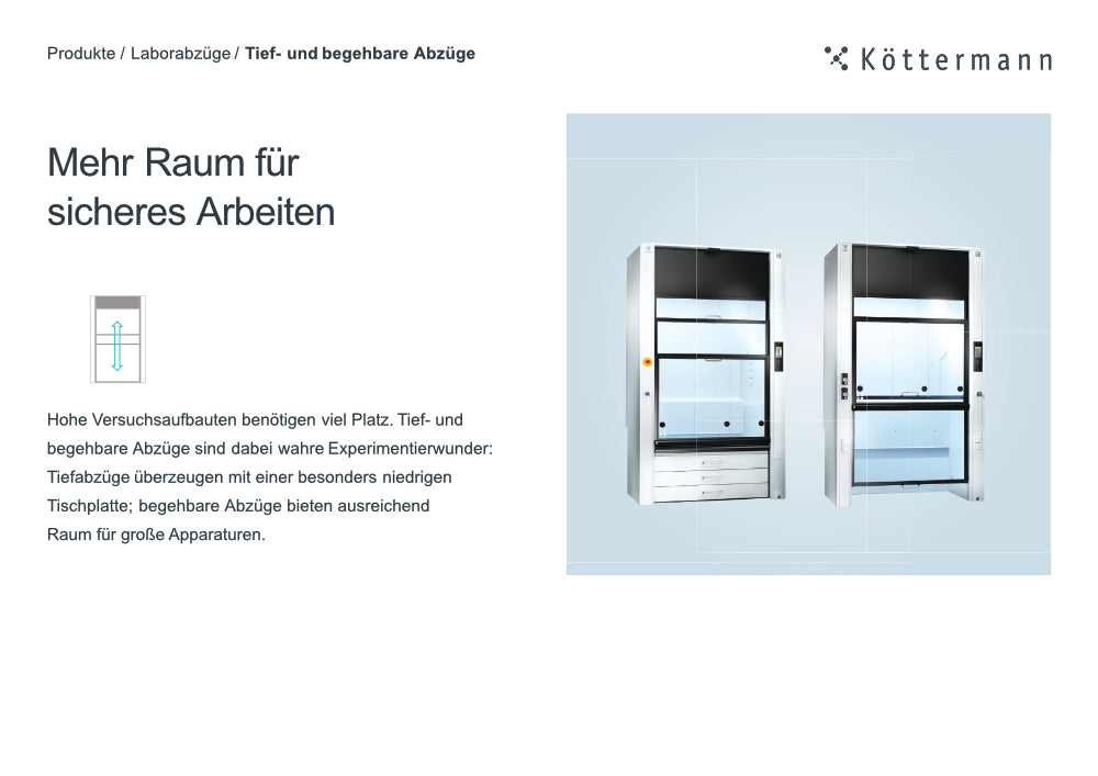 Begehbare und Tiefabzüge